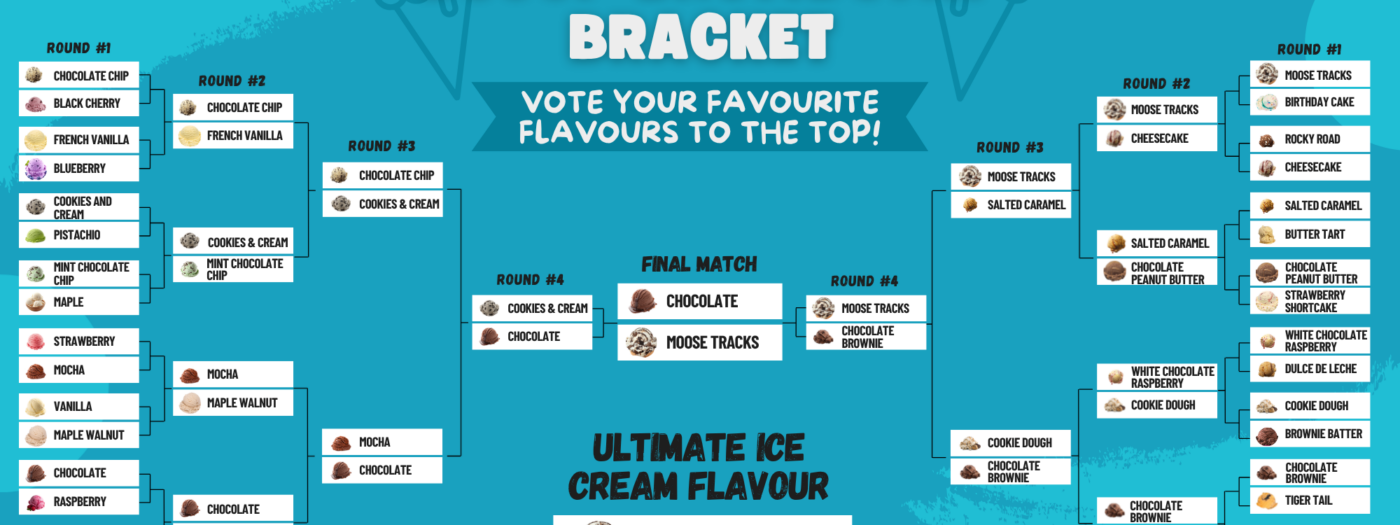 Scoop Showdown bracket round 1 (4)